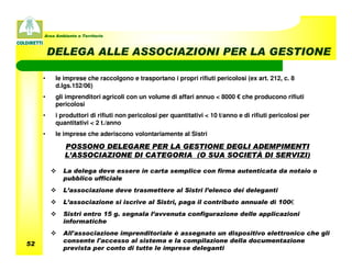 Area Ambiente e Territorio



         DELEGA ALLE ASSOCIAZIONI PER LA GESTIONE

     •    le imprese che raccolgono e trasportano i propri rifiuti pericolosi (ex art. 212, c. 8
          d.lgs.152/06)
     •    gli imprenditori agricoli con un volume di affari annuo < 8000 € che producono rifiuti
          pericolosi
     •    i produttori di rifiuti non pericolosi per quantitativi < 10 t/anno e di rifiuti pericolosi per
          quantitativi < 2 t./anno
     •    le imprese che aderiscono volontariamente al Sistri

              POSSONO DELEGARE PER LA GESTIONE DEGLI ADEMPIMENTI
              L’ASSOCIAZIONE DI CATEGORIA (O SUA SOCIETÀ DI SERVIZI)

             La delega deve essere in carta semplice con firma autenticata da notaio o
             pubblico ufficiale
             L’associazione deve trasmettere al Sistri l’elenco dei deleganti
             L’associazione si iscrive al Sistri, paga il contributo annuale dì 100€
             Sistri entro 15 g. segnala l’avvenuta configurazione delle applicazioni
             informatiche
             All'associazione imprenditoriale è assegnato un dispositivo elettronico che gli
             consente l'accesso al sistema e la compilazione della documentazione
52
             prevista per conto di tutte le imprese deleganti
 