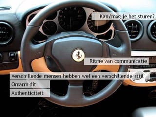 2. Nascom   Sociale Media Ict Loket