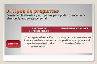 3. Tipos de preguntas3. Tipos de preguntas
Conviene clasificarlas y agruparlas para poder conocerlas y
afrontar la entrevista personal
PREGUNTASPREGUNTAS
IMPREDECIBLESIMPREDECIBLES
PREGUNTAS COMUNESPREGUNTAS COMUNES
Conseguir información
directa y auténtica sobre tu
trayectoria profesional y
personalidad.
Averiguar la adecuación de
tu perfil a la empresa y al
puesto ofertado.OBJETIVOOBJETIVO
 