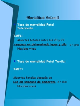 Mortalidad Infantil 
 Tasa de mortalidad Fetal 
Intermedia 
TMFI: 
Muertes fetales entre las 20 y 27 
semanas en determinado lugar y año 
Nacidos vivos 
 Tasa de mortalidad Fetal Tardía: 
TMFT: 
Muertes fetales después de 
Las 28 semanas de embarazo 
Nacidos vivos 
X 1.000 
X 1.000 
 