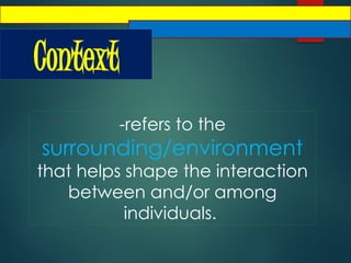 Context
-refers to the
surrounding/environment
that helps shape the interaction
between and/or among
individuals.
 
