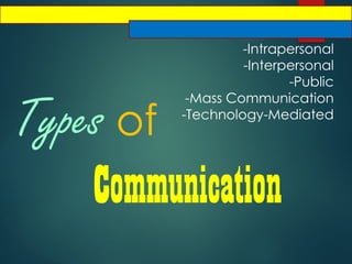 Types of
Communication
-Intrapersonal
-Interpersonal
-Public
-Mass Communication
-Technology-Mediated
 