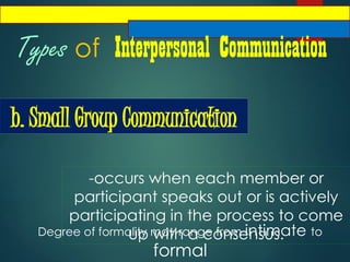 Types of Interpersonal Communication
b. Small Group Communication
-occurs when each member or
participant speaks out or is actively
participating in the process to come
up with a consensus.
Degree of formality may range from intimate to
formal
 