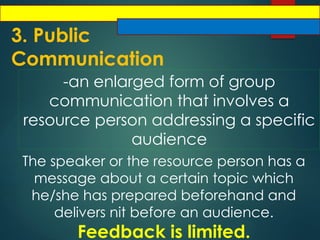 3. Public
Communication
-an enlarged form of group
communication that involves a
resource person addressing a specific
audience
The speaker or the resource person has a
message about a certain topic which
he/she has prepared beforehand and
delivers nit before an audience.
Feedback is limited.
 