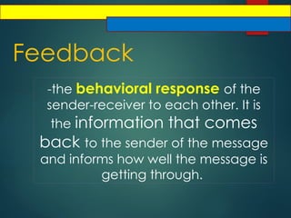 Feedback
-the behavioral response of the
sender-receiver to each other. It is
the information that comes
back to the sender of the message
and informs how well the message is
getting through.
 
