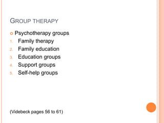 GROUP THERAPY
    Psychotherapy groups
1.    Family therapy
2.    Family education
3.    Education groups
4.    Support groups
5.    Self-help groups




(Videbeck pages 56 to 61)
 
