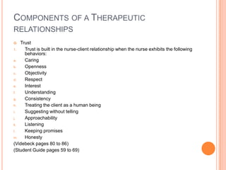 COMPONENTS OF A THERAPEUTIC
RELATIONSHIPS
  Trust
1.   Trust is built in the nurse-client relationship when the nurse exhibits the following
     behaviors:
a.   Caring
b.   Openness
c.   Objectivity
d.   Respect
e.   Interest
f.   Understanding
g.   Consistency
h.   Treating the client as a human being
i.   Suggesting without telling
j.   Approachability
k.   Listening
l.   Keeping promises
m.   Honesty
(Videbeck pages 80 to 86)
(Student Guide pages 59 to 69)
 