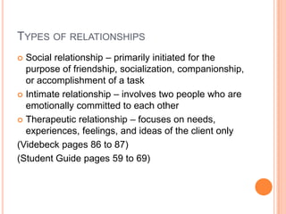 TYPES OF RELATIONSHIPS
 Social relationship – primarily initiated for the
  purpose of friendship, socialization, companionship,
  or accomplishment of a task
 Intimate relationship – involves two people who are
  emotionally committed to each other
 Therapeutic relationship – focuses on needs,
  experiences, feelings, and ideas of the client only
(Videbeck pages 86 to 87)
(Student Guide pages 59 to 69)
 