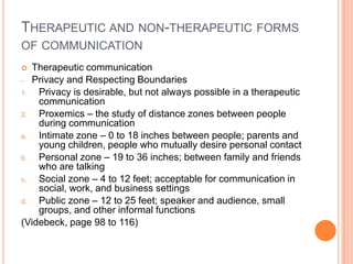 THERAPEUTIC AND NON-THERAPEUTIC FORMS
OF COMMUNICATION
  Therapeutic communication
- Privacy and Respecting Boundaries
1.  Privacy is desirable, but not always possible in a therapeutic
    communication
2.  Proxemics – the study of distance zones between people
    during communication
a.  Intimate zone – 0 to 18 inches between people; parents and
    young children, people who mutually desire personal contact
b.  Personal zone – 19 to 36 inches; between family and friends
    who are talking
c.  Social zone – 4 to 12 feet; acceptable for communication in
    social, work, and business settings
d.  Public zone – 12 to 25 feet; speaker and audience, small
    groups, and other informal functions
(Videbeck, page 98 to 116)
 