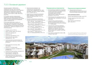 122
7.2.3. Основная деревня
Основная деревня54 (3000 мест) в
Прибрежном кластере станет центром
размещения участников Игр в Сочи. Проектом
предусмотрено размещение помещений
обслуживания и инфраструктуры (детские
комнаты, салоны красоты, кафе, закусочные,
магазины).
В 16 зданиях комплекса предусмотрено
размещение спортсменов-паралимпийцев на
время проведения Паралимпийских Игр, здания
полностью приспособлены для проживания
людей с инвалидностью.
В настоящее время ведутся работы по
подготовке проектной документации объекта
к сертификации и экспертизе на соответствие
Системе добровольной сертификации объектов
недвижимости - «Зеленые стандарты» зон 4-8
Основной деревни.
	 Площадь участка: 23,93 га
	 Общая площадь зданий: 207 934 м2
	 Количество корпусов: 53
	 Этажность: 3-5
	 Количество апартаментов: 1515
	 Количество мест для людей с
инвалидностью – 442
54 - Основная деревня (3000 мест), Имеретинская
низменность (проектные и изыскательские работы,
строительство). Программа строительства, п. 15.
Природоохранные мероприятия
	 Для минимизации выбросов в атмосферу
на время проведения Игр предусмотрено
использование электромобилей,
организация работы которых
предусмотрена в рамках деятельности
Оргкомитет «Сочи 2014»
	 Значительная часть парковочных мест на
территории будет оборудована газонными
решетками
	 Предусмотрены компенсационные
выплаты на реабилитацию животных и
восстановление растительности в размере
18 114 890 рублей
	 Предусмотрена пересадка деревьев с
нарушенных земель и высадка молодых
деревьев и кустарников, при этом
предпочтение отдается редким видам
местной флоры (тис ягодный, гигантский
камыш и др.)
	 Зона зеленых насаждений составит 28%
площади территории
	 Стояночные места для велосипедистов
предусмотрены проектом, их количество
уточняется
	 Ответственный исполнитель: ООО
«РогСибАл»
	 Инвестор: ГК «Олимпстрой»
	 Генеральный подрядчик: «Штрабаг АГ»
(STRABAG AG)
	 Генеральный проектировщик: «Штрабаг АГ»
	 Архитектурный и инженерный
проектировщик: «Штрабаг АГ»
	 Собственник после игр: Министерство
спорта, туризма и молодежной политики
Российской Федерации
	 Экологический менеджмент при
строительстве и эксплуатации в
соответствии с требованиями ISO 14001:
сертификат ISO 00301/3 выдан «Штрабаг
АГ» (17.09.08-16.09.11)
	 Общественные обсуждения материалов
ОВОС проведены в сроки 30.05.2010-
30.06.2010 (протокол №ОС-14141Г от
29.06.2010г.)
	 Получено положительное заключение
государственной экологической экспертизы:
- Этап 1 (Зона 8) - Приказ №605-П от
08.07.10. Заключение №232 от 08.07.10
- Этап 2 (Зона 5) - Приказ №972-П от
10.09.10. Заключение №341 от 10.09.10
- Этап 3 (Зона 4) - Приказ №653 от
17.11.10. Заключение №7 от 17.11.10
- Этап 4 (Зона 6) - Приказ №666 от
19.11.10. Заключение №10 от 19.11.10
- Этап 5 (Зона 7) - Приказ №743 от
09.12.10. Заключение №28 от 09.12.10
Рациональное водопользование
	 Предусмотрено включение в
централизованную систему обеспечения
технической водой Олимпийского парка
Сроки реализации проекта
Начало подготовительных работ: март 2011
Начало строительно-монтажных работ:
сентябрь 2011
Ввод объекта в эксплуатацию: 		
май – июнь 2013
 