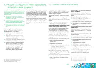 167
12. WASTE MANAGEMENT FROM INDUSTRIAL
AND CONSUMER SOURCES
81 - The Sochi 2014 Bid Book, section 5, p.75
82 - The Sochi 2014 Environmental Strategy,
section “Zero Waste Games“, p.38
The Sochi 2014 Bid Book stipulates81 the follow-
ing responsibilities with regard to modernizing the
waste management systems for production and
consumption waste, and implementing the “zero
waste” principle:
	 Developing of a new system of waste
management in Sochi for the collection and
processing of solid waste
	 Constructing of an ultra-modern facility in
Sochi for process solid domestic wastes into
environmentally safe building materials
	 Constructing of a new solid waste disposal fa-
cility between the Buu River and the Khobza
River
Implementing the “zero waste” principle re-
quires82 the following measures to be taken
during preparations for the Games:
	 Creating a general plan for cleaning up the
City of Sochi
	 Destroying and re-cultivating the existing
landfill sites, where the Olympic venues are
located; creating new landfills
	 Constructing new modern facilities for house-
hold solid and biological waste recycling
	 Organizing a system for separate collection
of waste, waste separation and recycling
of waste collected during the 2014 Winter
Games, including the clean up plan for the
Olympic venues area. Adapting the waste
management system developed for the
Games to the needs of the city of Sochi
To ensure the “zero waste” principle is implement-
ed, the Construction Programme incorporated
the General Clean-up Plan for the City of Sochi
commissioned by Sochi Administration (capital
construction department of the Sochi Administra-
tion). The plan was approved by Sochi City Council
on December 29, 2009.
The activities undertaken are necessary as the
volume of waste generated is constantly growing;
the total amount of waste to be disposed from
2011 to 2014 is estimated to be 600 thousand
tonnes.
The proposed waste management system is
regarded as state-of-the-art technology in Sochi,
and in other Russian cities. The system incorpo-
rates the following activities:
Constructing facilities for recycling bio-waste in
Sochi83
Responsible Executive: Krasnodar Region Adminis-
tration (construction department of the Krasnodar
Region)
	 Start of main construction work: June 2011
	 Operational commissioning: May 2013
Constructing a landfill for solid household waste
between the Buu and the Khobza rivers84
A new landfill facility for solid household waste,
with a total area of 11.2 hectares, is to be
created between the Buu and Khobza rivers; a
further facility under construction for recycling
solid household waste into green products with a
capacity of 100 thousand tonnes per year.
Responsible Executive: OJSC Sochinsky Waste
Recycling Plant
General Designer: OJSC Mosvodokanal NII proekt
	 Start of main construction work: 		
October 2011
	 Operational commissioning:
Stage 1 (solid household waste landfill with
treatment facilities): May 2012
Stage 2 (waste recycling complex): 	
May 2013
The purchasing of equipment, machinery and
tools for collecting, transporting and disposing
of solid household waste85
Responsible Executive: Sochi Administration (Capi-
tal Construction Department)
	 30% of the necessary equipment has been
purchased
12.1. GENERAL CLEAN UP PLAN FOR SOCHI	
Re-cultivating the solid household waste landfill
near the town of Loo86
Responsible Executive: Krasnodar Region Admin-
istration (construction department of Krasnodar
Region)
Contractor: Zhilservis (Yessentuki) Ltd.
	 The existing landfill does not meet the envi-
ronmental regulations in force
	 The landfill is to be closed by December 2011
	 Re-cultivation is to be completed by Decem-
ber 2012
Re-cultivating the solid household waste landfill
in Adler District87
Responsible Executive: Krasnodar Region Admin-
istration (construction department of Krasnodar
Region)
Construction and installation work are currently
nearing completion:
	 Anti-landslide activities are 100% complete
	 The water diversion system is 100% complete
	 Modular waste water treatment facilities are
being installed
	 The top layer is 90% complete
	 A 0.3 m layer of fertile soil is being laid
	 Perennial grass will be sown on the topsoil
layer. The total area covered by the grass will
be 146,072 m2
	 Construction of a collector for the Kherota
river’s water pass is 80% complete
Operational commissioning: October 2011
83 - Construction Programme, point 165
84 - Construction Programme, point 167
85 - Construction Programme, point 224
86 - Construction Programme, point 168
87 - Construction Programme, point 169
 