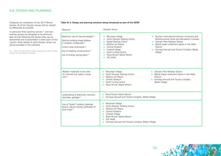 55
6.8. DESIGN AND PLANNING
Table Nr 5. Design and planning solutions being introduced as part of the SERR
Maximum use of natural daylight23
Optimal building shape (ellipse 	
or similarly configured)23
Correct solar orientation23
Use of shading constructions23
Use of energy saving glass25
	 Mountain Village
	 Sochi Olympic Skating Centre
	 Speed Skating Centre
	 Bolshoi Ice Palace
	 Central Stadium
	 Coastal Village
	 Sochi Curling Centre
	 Roza Khutor Alpine Resort
	 IOC Hotel
Modern materials to be used
for thermal and vapour insula-
tion25
	 Mountain Village
	 Sochi Olympic Skating Centre
	 Bolshoi Ice Palace
	 Central Stadium
	 Sochi Curling Centre
	 Roza Khutor Alpine Resort
Landscaping of balconies, terraces,
verandas, garages25
Use of “green” building materials
(wood, natural stone), preferably of
local origin25
	 Roza Khutor Alpine Resort
	 Gornaya Karusel and Tourist Complex, Media Village
	 Mountain Village
	 Sochi Olympic Skating Centre
	 Bolshoi Ice Palace
	 Central Stadium
	 Coastal Village
	 Roza Khutor Alpine Resort
	 IOC Hotel
	 Gornaya Karusel and Tourist Complex, Media Village
Following the completion of the 2014 Winter
Games, all of the Olympic venues will be utilised
as effectively as possible.
In particular three sporting venues35 and two
training venues are designed to be demount-
able so that following the Games they can be
dismantled and re-assembled in other parts of the
country. More details of post-Olympic venue use
will be provided in the overview.
35 - Sochi Curling Centre, Figure Skating and Short-Track
Center and the Maly Ice Palace
	 Russian International Olympic University and
Multifunctional Hotel and Recreation Complex
	 Olympic Park Railway Staton
	 Waste water treatment plants in the Adler
District
	 Gornaya Karusel and Tourist Complex, Media
Village
	 Olympic Park Railway Staton
	 Waste water treatment plants in the Adler
District
	 Gornaya Karusel and Tourist Complex,
Media Village
Measure Olympic Venue
 