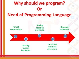 Need of programming language | PPT