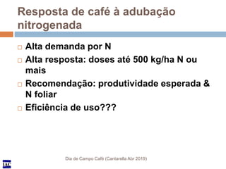 IACIAC
Resposta de café à adubação
nitrogenada
Dia de Campo Café (Cantarella Abr 2019)
 Alta demanda por N
 Alta respost...