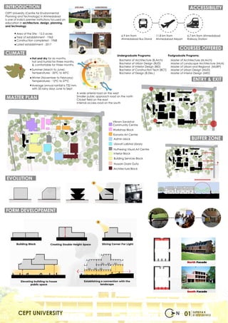 "Innovative Campus Design: Case Studies of IIT Gandhinagar and CEPT ...