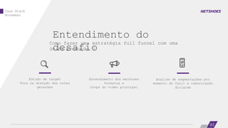 Entendimento do
desafio
Como fazer uma estratégia full funnel com uma
única produção ?
Estudo de target
Foco na atenção das novas
gerações
Entendimento dos melhores
formatos e
Crops do video principal
Analise de segmentações por
momento do funil e comunicação
dirigida
02
Case Black
November
 