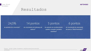Resultados
06
Fonte: https://www.facebook.com/business/success/2-
netshoes
Case Black
November
 