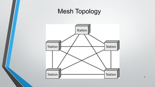 6
Mesh Topology
 