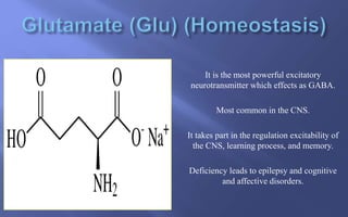 It is the most powerful excitatory
neurotransmitter which effects as GABA.
Most common in the CNS.
It takes part in the regulation excitability of
the CNS, learning process, and memory.
Deficiency leads to epilepsy and cognitive
and affective disorders.
 