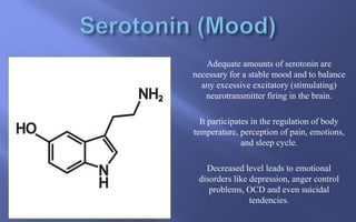 Adequate amounts of serotonin are
necessary for a stable mood and to balance
any excessive excitatory (stimulating)
neurotransmitter firing in the brain.
It participates in the regulation of body
temperature, perception of pain, emotions,
and sleep cycle.
Decreased level leads to emotional
disorders like depression, anger control
problems, OCD and even suicidal
tendencies.
 