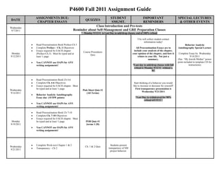 P4600 Fall 2011 Assignment Guide<br />,[object Object],DATEASSIGNMENTS DUE:CHAPTER ESSAYSQUIZZESIMPORTANTREMINDERSSPECIAL LECTURES & OTHER EVENTSWednesday12/7/2011Self Management Presentation Course EvaluationsDepartment EvaluationsWARNING:Turn in printouts of your performance contract, self-management paper, as well as the presentation checklists.  All documents must be typed in MS Word format.You must e-mail (or turn in via flash drive) your Final Fiesta PowerPoint Presentation (including music files) to your TA by THIS FRIDAY (12/9/2011) at 5pm.   Place labeled flash drives in your TA’s mailbox in the BATS lab (2506/2536) Wood Hall NO LATER THAN 5:00 p.m.Reminder: If you turn in your Final Fiesta Presentation and Papertoday you can earn 20 OAPS.Reminder:  you must turn in all of your homework assignments by 12/15/2011 to receive full credit for this course!Monday12/12/2011Final Feast at Dr. Malott’s house  From 6-88971 West KL Ave (S/E corner of KL Avenue and 4th street, Phone# 372-1268,).PLEASE CARPOOL!!!Thursday12/15/2011FINAL FIESTA PRESENTATION DAY!  12:30-2:30 p.m. in your regular classroom.YOU MUST TURN IN A PRINTED COPY OF YOUR PAPER, and CHECKLISTTURN IN ALL OF YOUR HOMEWORK ASSIGNMENTS!!!Departmental 10 Questions AssessmentGoal Survey Forms BACC Feedback Forms WARNING:Turn in printouts of your performance contract, final fiesta paper, as well as the presentation checklists.  All documents must be typed in MS Word format.<br />