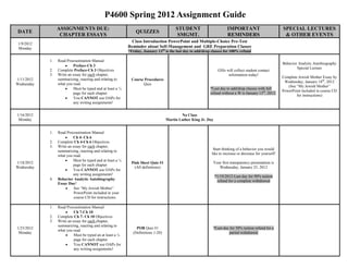 P4600 Spring 2012 Assignment Guide
                 ASSIGNMENTS DUE:                                                       STUDENT                        IMPORTANT                         SPECIAL LECTURES
DATE                                                           QUIZZES
                  CHAPTER ESSAYS                                                         SMGMT.                        REMINDERS                          & OTHER EVENTS
                                                            Class Introduction PowerPoint and Multiple-Choice Pre-Test
 1/9/2012
 Monday                                                    Reminder about Self-Management and GRE Preparation Classes
                                                           *Friday, January 13th is the last day to add/drop classes for 100% refund

            1.   Read Procrastination Manual
                                                                                                                                                         Behavior Analytic Autobiography
                          Preface-Ch 3
                                                                                                                                                                 Special Lecture
            2.   Complete Preface-Ch 3 Objectives                                                                 GSIs will collect student contact
            3.   Write an essay for each chapter,                                                                       information today!
                                                                                                                                                         Complete Jewish Mother Essay by
1/11/2012        summarizing, reacting and relating to      Course Procedures
                                                                                                                                                          Wednesday, January 18th, 2012
Wednesday        what you read.                                   Quiz
                                                                                                                                                            (See “My Jewish Mother”
                          Must be typed and at least a ½                                                   *Last day to add/drop classes with full
                                                                                                                                                         PowerPoint included in course CD
                          page for each chapter                                                            refund without a W is January 13th, 2012.
                                                                                                                                                                 for instructions)
                          You CANNOT use OAPs for
                          any writing assignments!


1/16/2012                                                                                  No Class
 Monday                                                                            Martin Luther King Jr. Day


            1.   Read Procrastination Manual
                          Ch 4- Ch 6
            2.   Complete Ch 4-Ch 6 Objectives
            3.   Write an essay for each chapter,
                 summarizing, reacting and relating to                                                       Start thinking of a behavior you would
                                                                                                            like to increase or decrease for yourself!
                 what you read.
                          Must be typed and at least a ½
1/18/2012                                                   Pink Sheet Quiz #1                               Your first transparency presentation is
                          page for each chapter
Wednesday                                                     (All definitions)                                 Wednesday, January 25, 2012
                          You CANNOT use OAPs for
                          any writing assignments!
                                                                                                                *1/19/2012-Last day for 90% tuition
            4.   Behavior Analytic Autobiography                                                                 refund for a complete withdrawal
                 Essay Due!
                           See “My Jewish Mother”
                           PowerPoint included in your
                           course CD for instructions.

            1.   Read Procrastination Manual
                           Ch 7-Ch 10
            2.   Complete Ch 7- Ch 10 Objectives
            3.   Write an essay for each chapter,
                 summarizing, reacting and relating to
1/23/2012                                                       POB Quiz #1                                  *Last day for 50% tuition refund for a
                 what you read.
 Monday                                                       (Definitions 1-20)                                      partial withdrawal
                           Must be typed an at least a ½
                           page for each chapter
                           You CANNOT use OAPs for
                           any writing assignments!
 
