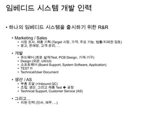 임베디드 시스템 개발 인력
• 하나의 임베디드 시스템을 출시하기 위한 R&R
• Marketing / Sales
• 시장 조사, 제품 기획 (Target 시장, 가격, 주요 기능, 법률/지재권 검토)
• 광고, 판매망, 고객 관리, …
• 개발
• 하드웨어 (회로 설계/Test, PCB Design, 기계-기구)
• Design (외관, UX/UI)
• 소프트웨어 (Board Support, System Software, Application)
• TEST !!!
• Technical/User Document
• 생산 / AS
• 부품 조달 (+Inbound QC)
• 조립, 생산, 그리고 제품 Test  공장
• Technical Support, Customer Service (AS)
• 그리고…
• 지원 인력 (인사, 재무, ...)
 