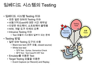 임베디드 시스템의 Testing
• 임베디드 시스템 Testing 이슈
• 모든 일반 S/W의 Testing 이슈
+ 비동기적 Event에 대한 시간 제약성
+ 다양한 하드웨어, 소프트웨어 플랫폼
+ H/W, 개발 도구 자체의 오류
+ Intrusive Testing 이슈
• Test 모듈이 시스템의 일부가 되는 문제
• Testing 방법
• 일반 S/W Testing 도구의 사용
• Black box test (외주 모듈, closed source)
• White box test
• 정적 Test : Syntax, Semantics Check
• 동적 Test : Test Case에 의한 Test
• Emulator를 이용한 Test
• Target Testing 모듈을 이용한
• Event Capture (or Record) and Replay
Source
Inspection
전문
Tester
Testing
Tools
 