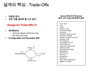 설계의 핵심 : Trade-Offs
• Unit Size
• Cost
• Power
• Battery Type
• Processor Speed
• Distance
• Hardware Architecture
• Encoding Schemes
• Dynamic Loading over RF
• Antenna Size
• RF Frequency
• Development Tools
• Functionality
• Algorithm complexity
• Sampling Rate
• Routing Algorithms
• Redundancy
• Reliability
• Security
• Encryption
• Mobility
• Real-Time Guarantees
• Number of Nodes
• …
Sensor 중심의 CPS Device
설계 시의 Trade-Off 항목의 일부
• 정답은 없다.
• 모든 것을 일반화 할 수도 없다.
Design for Trade-Offs !!!
• WYNIWYG
– What You Need is What You Get
– No more, No Less!
+ Configurable and Reusable S/W
SizePerformance
Power
NRE cost
 
