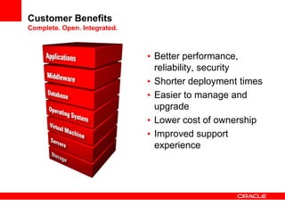 Customer Benefits
Complete. Open. Integrated.
• Better performance,
reliability, security
• Shorter deployment times
• Easier to manage and
upgrade
• Lower cost of ownership
• Improved support
experience
 