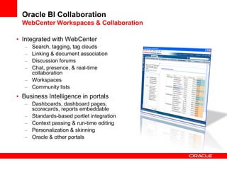 Oracle BI Collaboration
WebCenter Workspaces & Collaboration
• Integrated with WebCenter
– Search, tagging, tag clouds
– Linking & document association
– Discussion forums
– Chat, presence, & real-time
collaboration
– Workspaces
– Community lists
• Business Intelligence in portals
– Dashboards, dashboard pages,
scorecards, reports embeddable
– Standards-based portlet integration
– Context passing & run-time editing
– Personalization & skinning
– Oracle & other portals
 