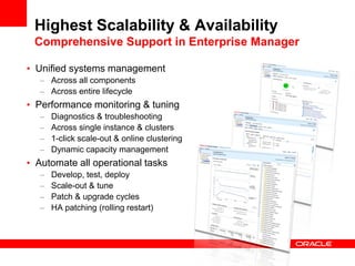 Highest Scalability & Availability
Comprehensive Support in Enterprise Manager
• Unified systems management
– Across all components
– Across entire lifecycle
• Performance monitoring & tuning
– Diagnostics & troubleshooting
– Across single instance & clusters
– 1-click scale-out & online clustering
– Dynamic capacity management
• Automate all operational tasks
– Develop, test, deploy
– Scale-out & tune
– Patch & upgrade cycles
– HA patching (rolling restart)
 