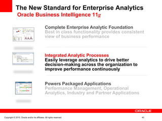 The New Standard for Enterprise Analytics
Oracle Business Intelligence 11g
Complete Enterprise Analytic Foundation
Best in class functionality provides consistent
view of business performance
Powers Packaged Applications
Performance Management, Operational
Analytics, Industry and Partner Applications
Integrated Analytic Processes
Easily leverage analytics to drive better
decision-making across the organization to
improve performance continuously
Copyright © 2010, Oracle and/or its affiliates. All rights reserved. 40
 
