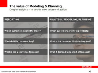 Copyright © 2008, Oracle and/or its affiliates. All rights reserved. 4
REPORTING ANALYSIS , MODELING, PLANNING
Which customers spend the most?
What did this customer buy?
What is the Q4 revenue forecast?
Which customers are most profitable?
What is the customer likely to buy next?
What if demand falls short of forecast?
The value of Modeling & Planning
Deeper insights – to decide next course of action
 
