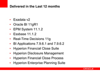 Delivered in the Last 12 months
• Exadata v2
• Oracle BI 11gR1
• EPM System 11.1.2
• Essbase 11.1.2
• Real-Time Decisions 11g
• BI Applications 7.9.6.1 and 7.9.6.2
• Hyperion Financial Close Suite
• Hyperion Disclosure Management
• Hyperion Financial Close Process
• Hyperion Enterprise Planning Suite
 