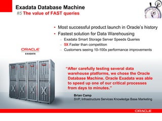Exadata Database Machine
#5 The value of FAST queries
• Most successful product launch in Oracle‟s history
• Fastest solution for Data Warehousing
– Exadata Smart Storage Server Speeds Queries
– 5X Faster than competition
– Customers seeing 10-100x performance improvements
“After carefully testing several data
warehouse platforms, we chose the Oracle
Database Machine. Oracle Exadata was able
to speed up one of our critical processes
from days to minutes.”
Brian Camp
SVP, Infrastructure Services Knowledge Base Marketing
 