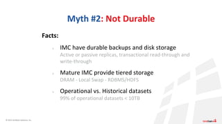 © 2015 GridGain Systems, Inc.
Myth #2: Not Durable
Facts:
> IMC have durable backups and disk storage
Active or passive replicas, transactional read-through and
write-through
> Mature IMC provide tiered storage
DRAM - Local Swap - RDBMS/HDFS
> Operational vs. Historical datasets
99% of operational datasets < 10TB
 