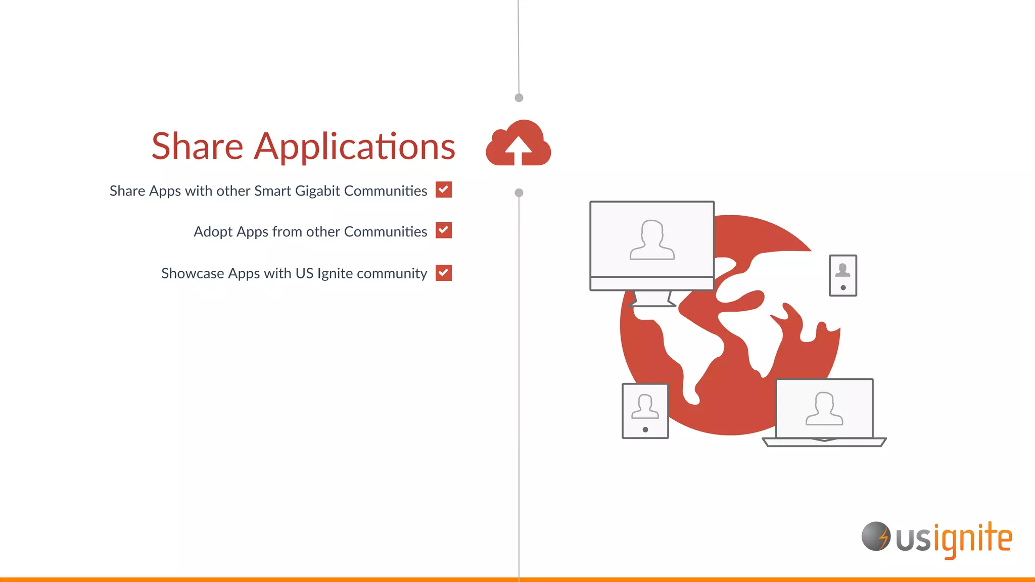Share Apps with other Smart Gigabit CommuniAes
Adopt Apps from other CommuniAes
Showcase Apps with US Ignite community
Share ApplicaAons
 