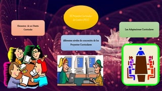 El Proyecto Curricular
de Centro (PCC)
Elementos de un Diseño
Curricular
diferentes niveles de concreción de los
Proyectos Curriculares
Las Adaptaciones Curriculares
 