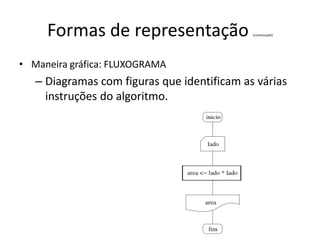 Formas de representação (continuação)
• Maneira gráfica: FLUXOGRAMA
– Diagramas com figuras que identificam as várias
instruções do algoritmo.
 