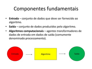 Componentes fundamentais
• Entrada – conjunto de dados que deve ser fornecido ao
algoritmo.
• Saída – conjunto de dados produzidos pelo algoritmo.
• Algoritmos computacionais – agentes transformadores de
dados de entrada em dados de saída (comumente
denominado processamento).
Entrada Saída
Algoritmo
 