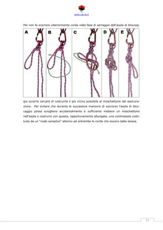 www.cat.ts.it
15
Per non fa scorrere ulteriormente corda nella fase di serraggio dell’asola di bloccag-
gio occorre cercare di costruirla il più vicino possibile al moschettone del assicura-
zione. Per evitare che durante le successive manovre di soccorso l’asola di bloc-
caggio possa sciogliersi accidentalmente è sufficiente mettere un moschettone
nell’asola o costruire con questa, opportunamente allungata, una controasola costi-
tuita da un “nodo semplice” attorno ad entrambe le corde che escono dalla stessa.
 