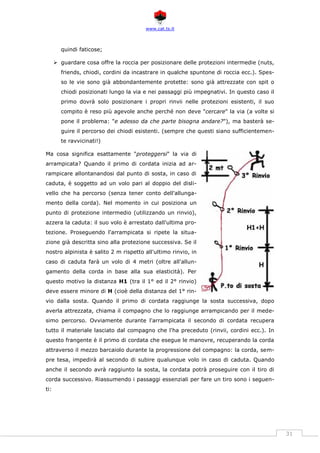 www.cat.ts.it
31
quindi faticose;
 guardare cosa offre la roccia per posizionare delle protezioni intermedie (nuts,
friends, chiodi, cordini da incastrare in qualche spuntone di roccia ecc.). Spes-
so le vie sono già abbondantemente protette: sono già attrezzate con spit o
chiodi posizionati lungo la via e nei passaggi più impegnativi. In questo caso il
primo dovrà solo posizionare i propri rinvii nelle protezioni esistenti, il suo
compito è reso più agevole anche perché non deve "cercare" la via (a volte si
pone il problema: "e adesso da che parte bisogna andare?"), ma basterà se-
guire il percorso dei chiodi esistenti. (sempre che questi siano sufficientemen-
te ravvicinati!)
Ma cosa significa esattamente "proteggersi" la via di
arrampicata? Quando il primo di cordata inizia ad ar-
rampicare allontanandosi dal punto di sosta, in caso di
caduta, è soggetto ad un volo pari al doppio del disli-
vello che ha percorso (senza tener conto dell'allunga-
mento della corda). Nel momento in cui posiziona un
punto di protezione intermedio (utilizzando un rinvio),
azzera la caduta: il suo volo è arrestato dall'ultima pro-
tezione. Proseguendo l'arrampicata si ripete la situa-
zione già descritta sino alla protezione successiva. Se il
nostro alpinista è salito 2 m rispetto all'ultimo rinvio, in
caso di caduta farà un volo di 4 metri (oltre all'allun-
gamento della corda in base alla sua elasticità). Per
questo motivo la distanza H1 (tra il 1° ed il 2° rinvio)
deve essere minore di H (cioè della distanza del 1° rin-
vio dalla sosta. Quando il primo di cordata raggiunge la sosta successiva, dopo
averla attrezzata, chiama il compagno che lo raggiunge arrampicando per il mede-
simo percorso. Ovviamente durante l'arrampicata il secondo di cordata recupera
tutto il materiale lasciato dal compagno che l'ha preceduto (rinvii, cordini ecc.). In
questo frangente è il primo di cordata che esegue le manovre, recuperando la corda
attraverso il mezzo barcaiolo durante la progressione del compagno: la corda, sem-
pre tesa, impedirà al secondo di subire qualunque volo in caso di caduta. Quando
anche il secondo avrà raggiunto la sosta, la cordata potrà proseguire con il tiro di
corda successivo. Riassumendo i passaggi essenziali per fare un tiro sono i seguen-
ti:
 