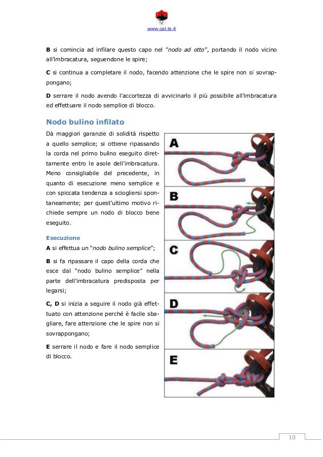 2 nodi e progressione