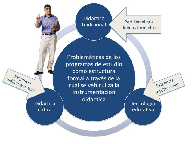 2. nogueira.instrumentación didáctica