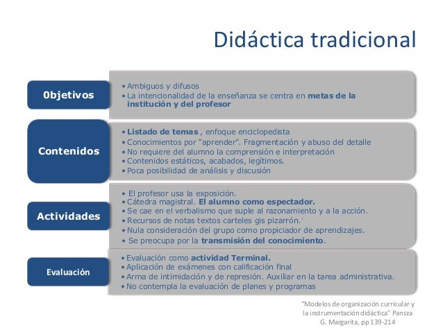 2. nogueira.instrumentación didáctica