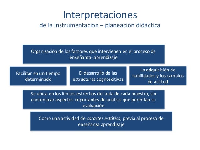 2. nogueira.instrumentación didáctica