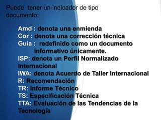 
NORMAS
INTERNACIONALES
ISO 9000:2000
NÚMERO DE REFERENCIA
PREFIJO NÚMERO
DE SERIE
AÑO DE
PUBLICACIÓN
 