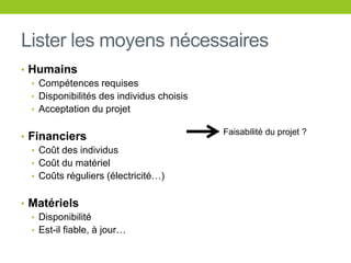 Lister les moyens nécessaires
• Humains
• Compétences requises
• Disponibilités des individus choisis
• Acceptation du projet
• Financiers
• Coût des individus
• Coût du matériel
• Coûts réguliers (électricité…)
• Matériels
• Disponibilité
• Est-il fiable, à jour…
Faisabilité du projet ?
 