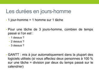 Les durées en jours-homme
• 1 jour-homme = 1 homme sur 1 tâche
• Pour une tâche de 3 jours-homme, combien de temps
passé si l’on est :
• 1 dessus ?
• 2 dessus ?
• 3 dessus ?
• GANTT : mis à jour automatiquement dans la plupart des
logiciels utilisés (si vous affectez deux personnes à 100 %
sur une tâche = division par deux du temps passé sur le
calendrier)
 
